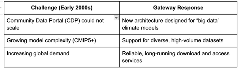 Screenshot 2026-01-07 at 2.46.37 PM
